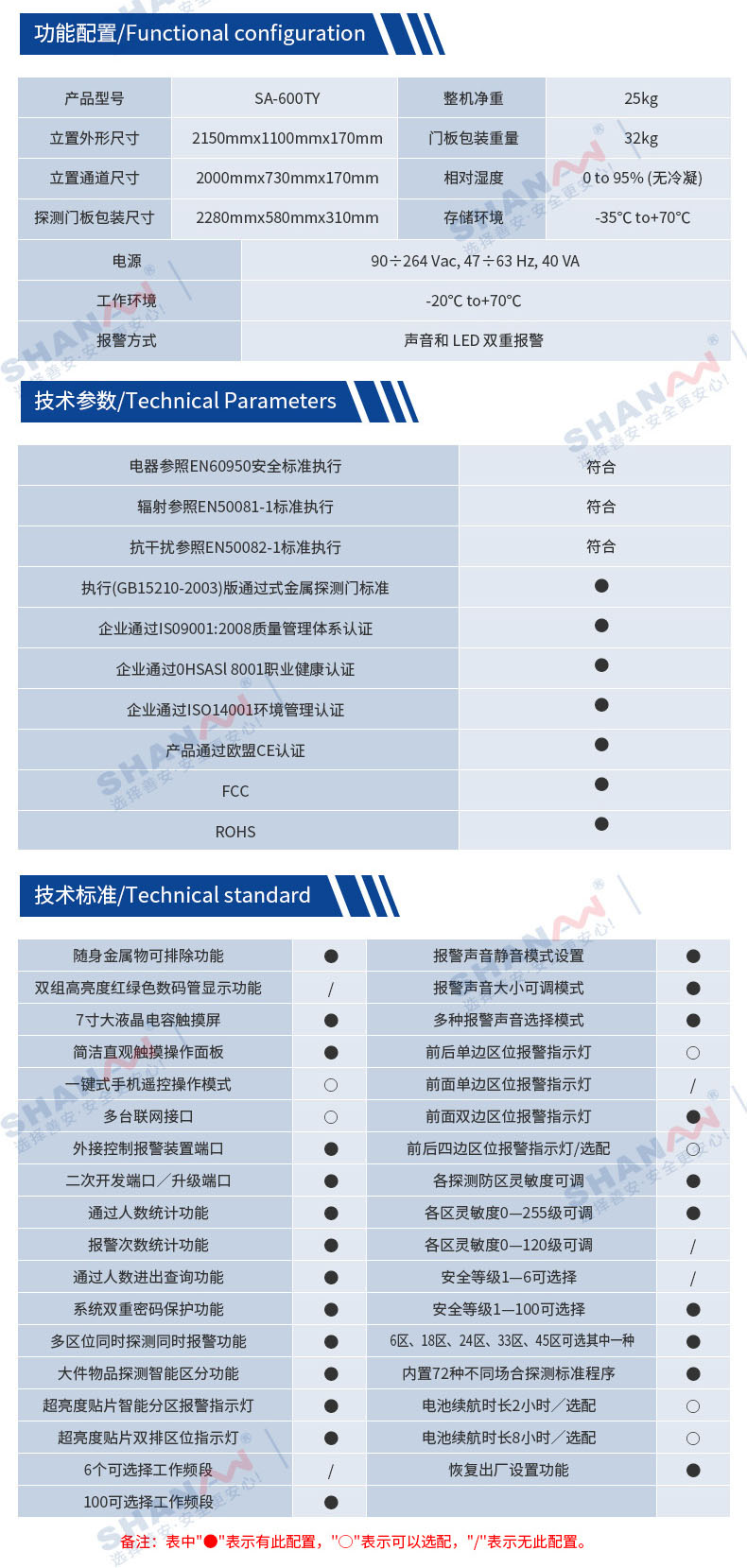 SA-600TY圆柱形安检门_03.jpg
